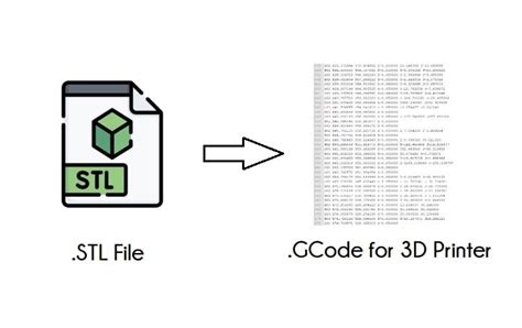 convertitore stl gcode.